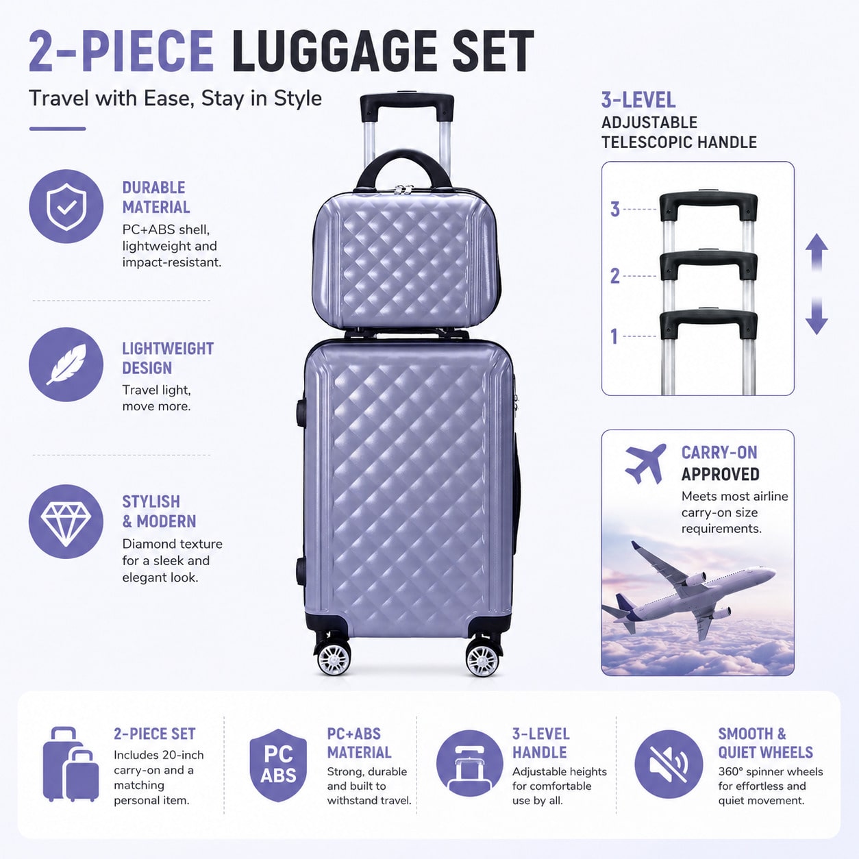 Cabin Size Lightweight Travel Trolley - Набор из 2 чемоданов для ручной