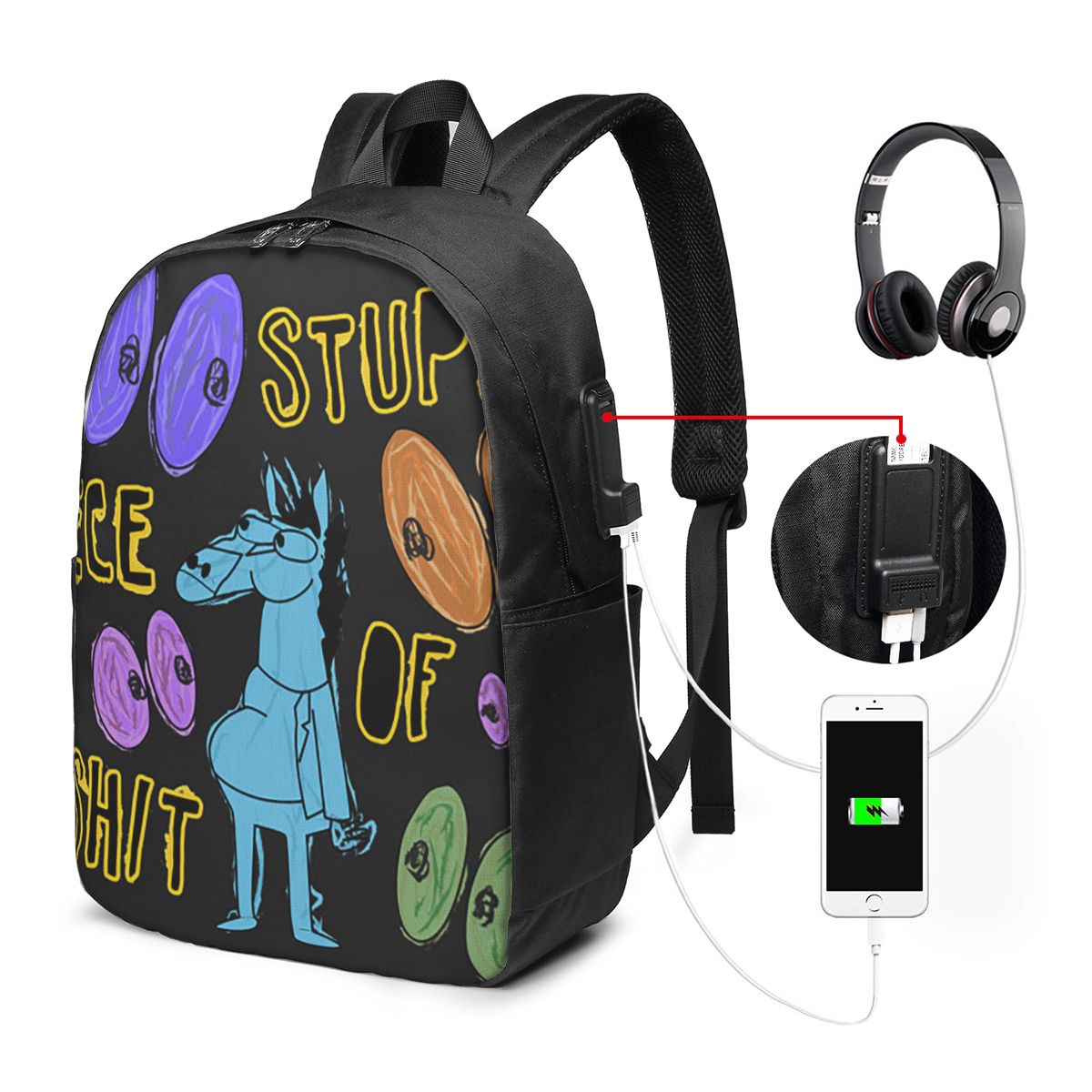 Рюкзак с изображением персонаж – обзор и цена Backpacks